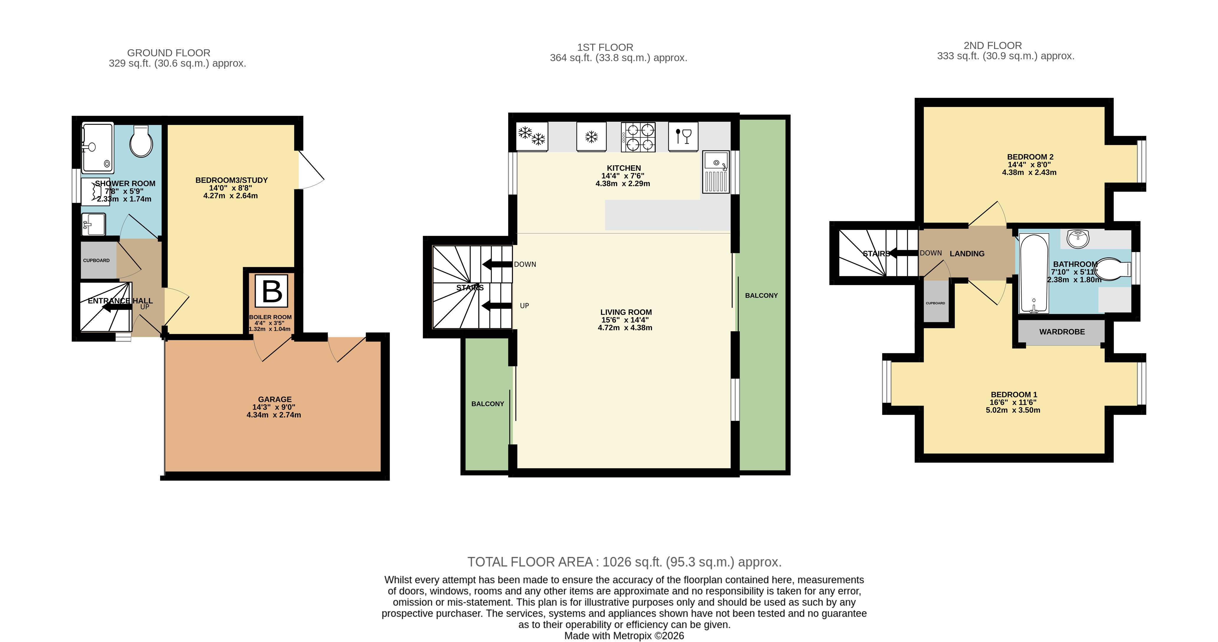 Perfect View Floorlplan