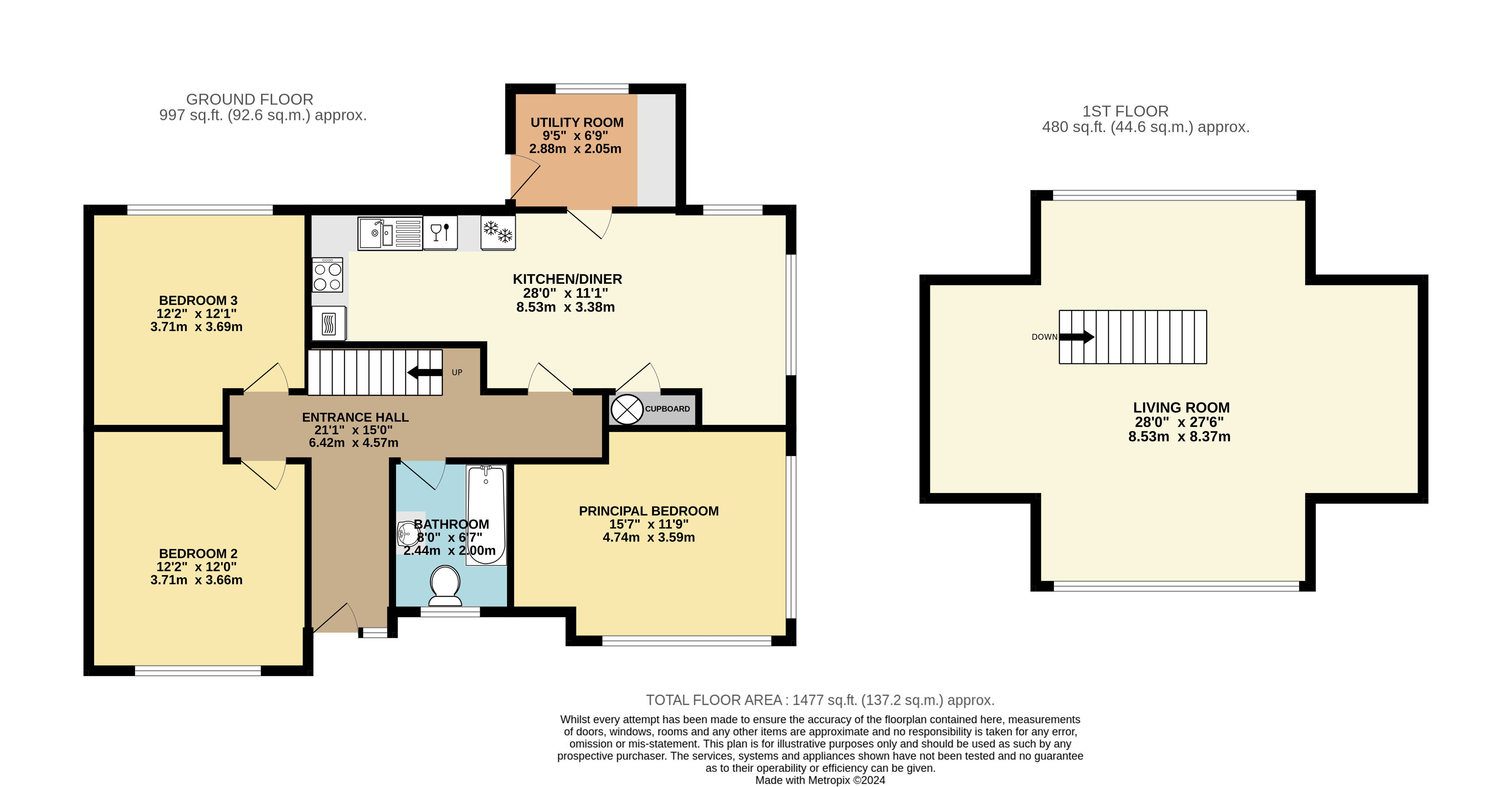 Gypsy Retreat Floorlplan